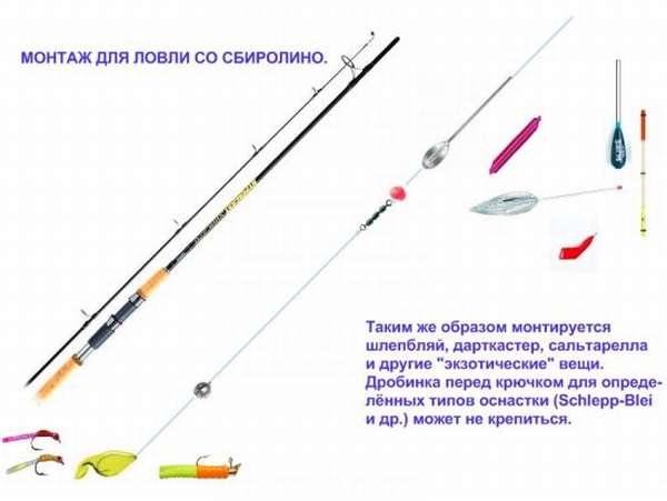 детали снасти