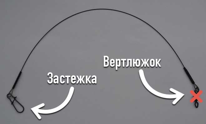 Титановый поводок
