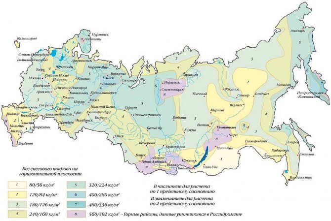 Угол наклона крыши: минимальный и оптимальный уклон плоской и скатной кровли в процентах и градусах СНиП