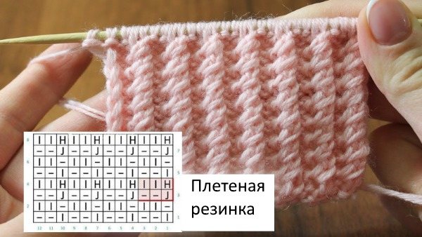 Вязание носков на 2 спицах детских, мужских, женских. Схемы пятки, носка, инструкции для начинающих