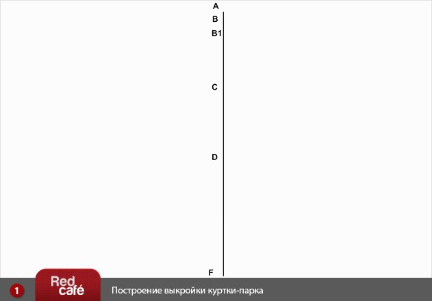 Выкройка женской куртки-парка | RedCafe.ru