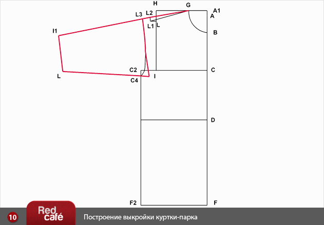Выкройка женской куртки-парка | RedCafe.ru