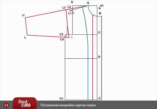 Выкройка женской куртки-парка | RedCafe.ru