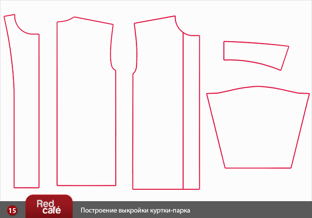 Выкройка женской куртки-парка | RedCafe.ru