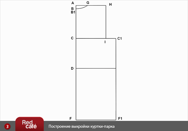 Выкройка женской куртки-парка | RedCafe.ru