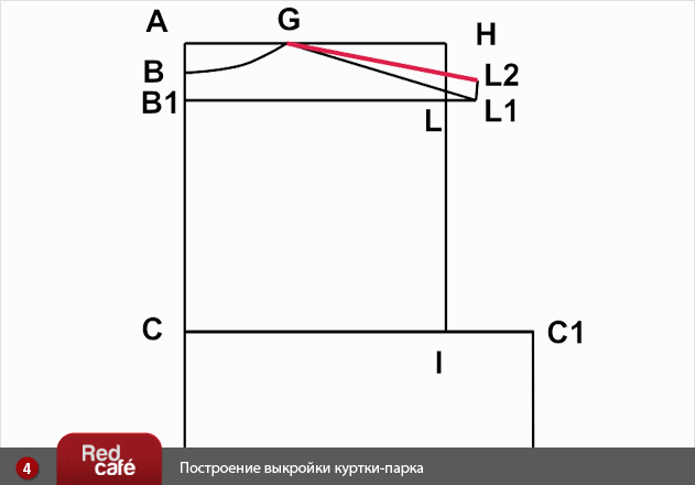 Выкройка женской куртки-парка | RedCafe.ru