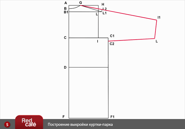 Выкройка женской куртки-парка | RedCafe.ru