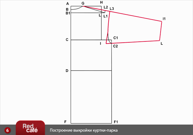 Выкройка женской куртки-парка | RedCafe.ru