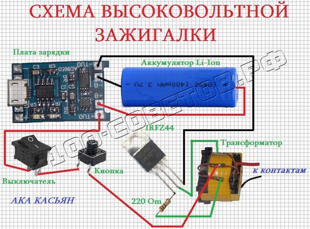 Зажигалка с индикатором газа своими руками